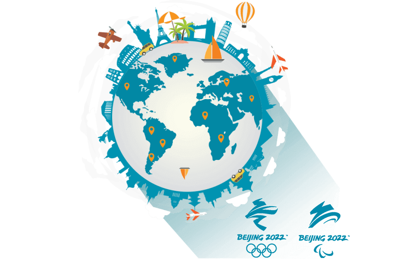 在巴西连接到中国的加速器 - SQUIDCN